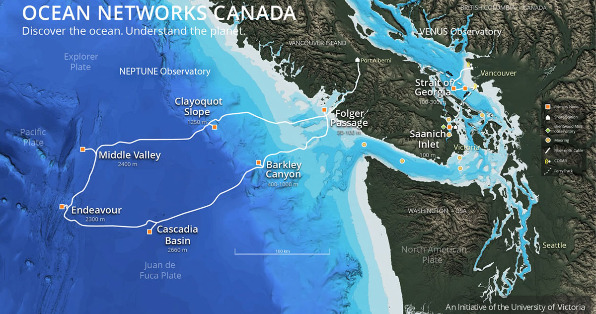 ocean networks canada